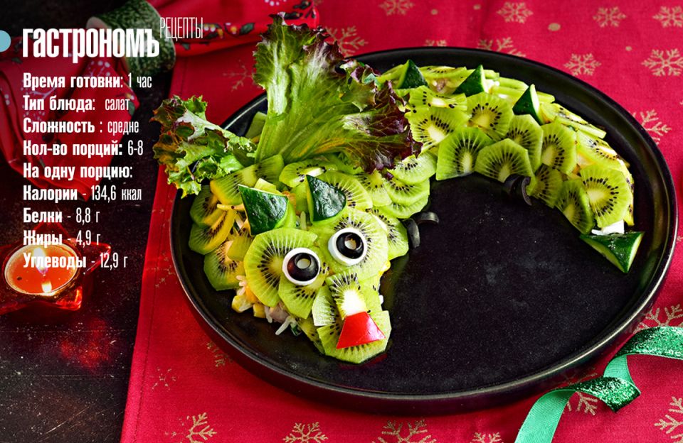 Салат Дракончик: кулинарный символ нового года, который удивит всех