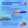 Последствия резкого торможения