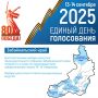 Единый день голосования 14 сентября 2025 года