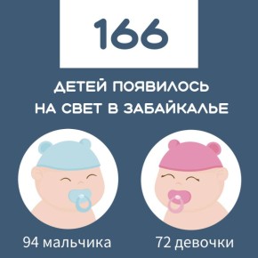     166   