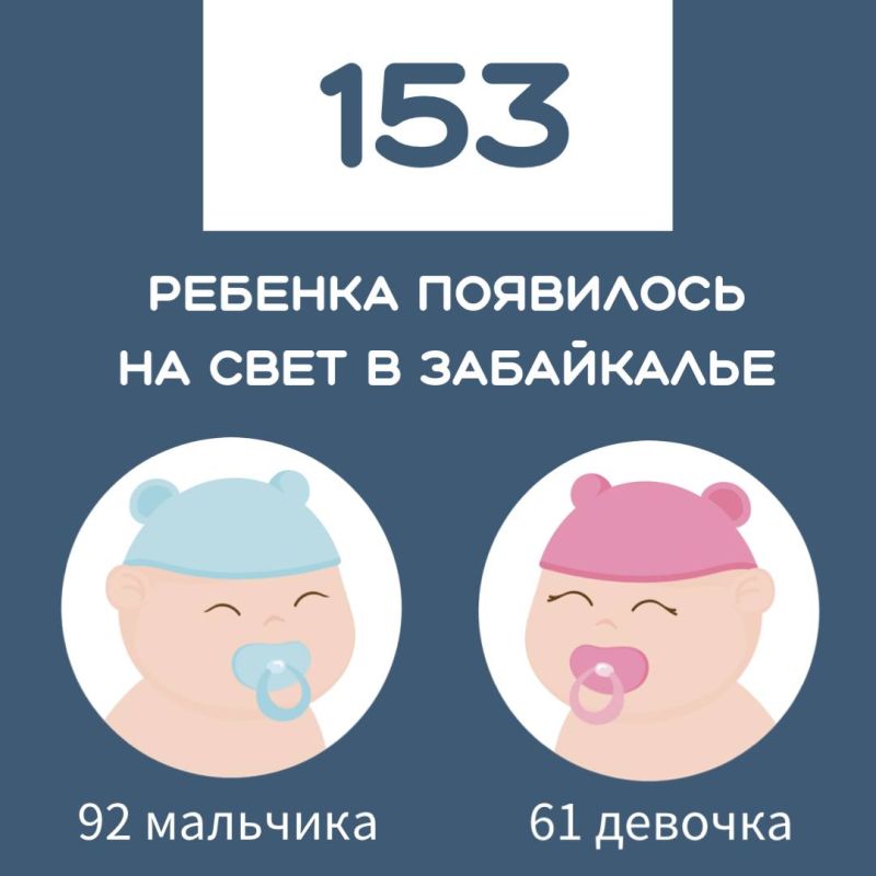     153   