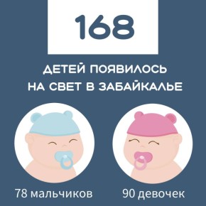     168   
