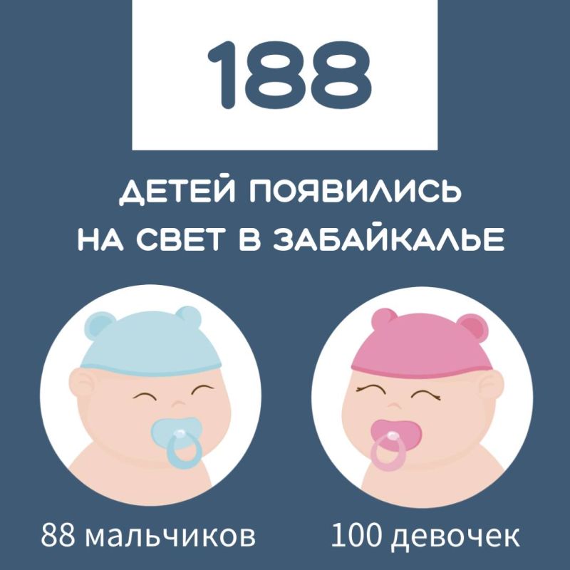 За прошлую неделю в 188 семьях Забайкалья пополнение