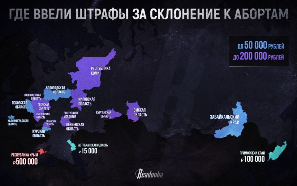 Штраф до 800 тыс грозит работодателям, склоняющих женщин к аборту