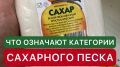 Сахарный песок: категории и их влияние на вкус