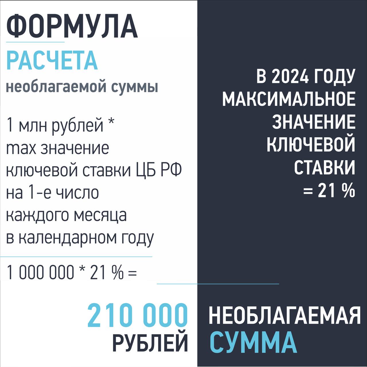 #ПятничнаяПолезность. Сегодня мы расскажем, как рассчитать НДФЛ с процентами по вкладам — подробнее смотрите в карточках #ПятничнаяПолезность. Сегодня мы расскажем, как рассчитать НДФЛ с процентами по вкладам — подробнее смотрите в карточках