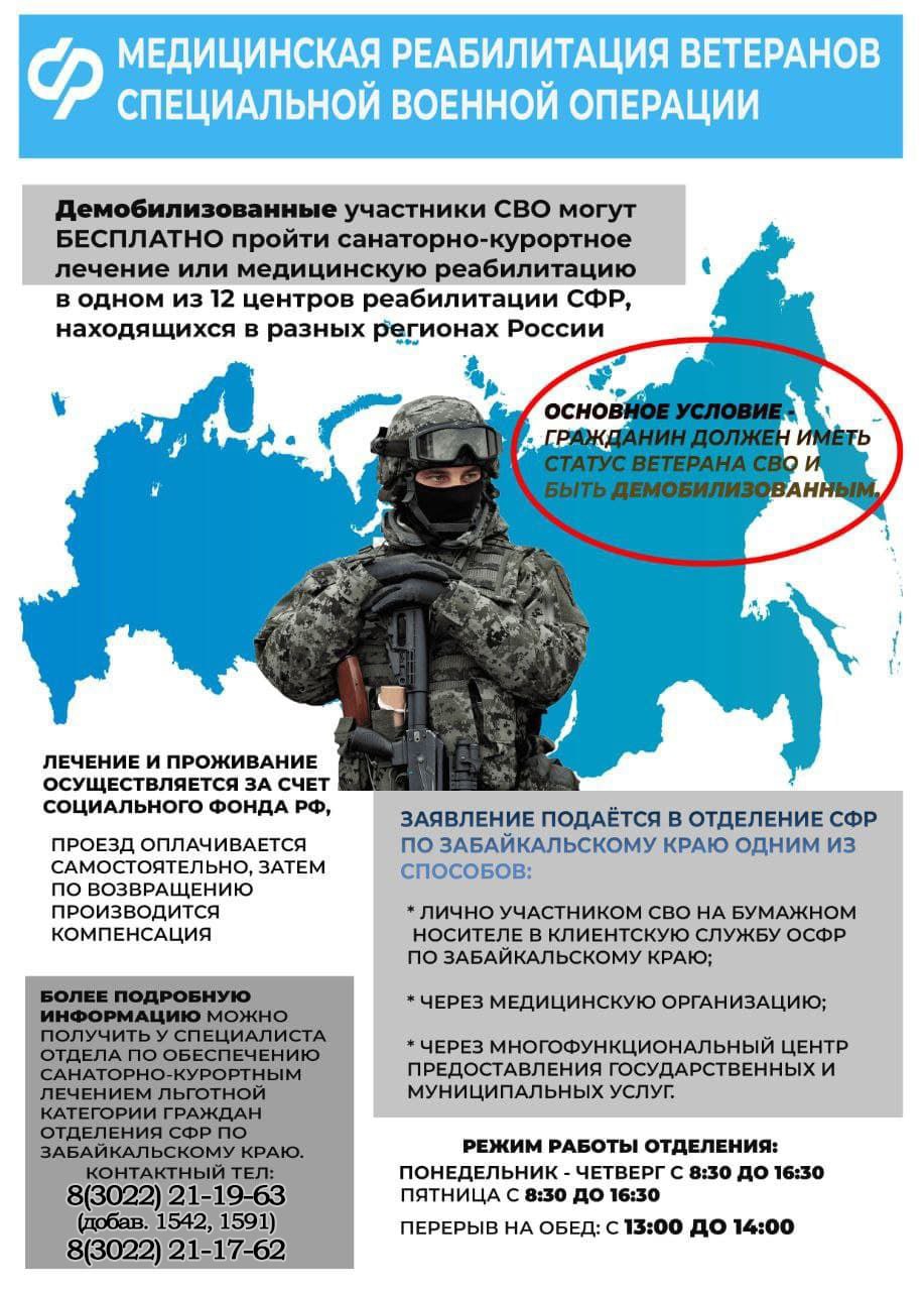 ВАЖНАЯ ИНФОРМАЦИЯ ДЛЯ ВЕТЕРАНОВ СВО