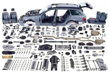 Как вернуть автозапчасти: основные правила и советы для автовладельцев