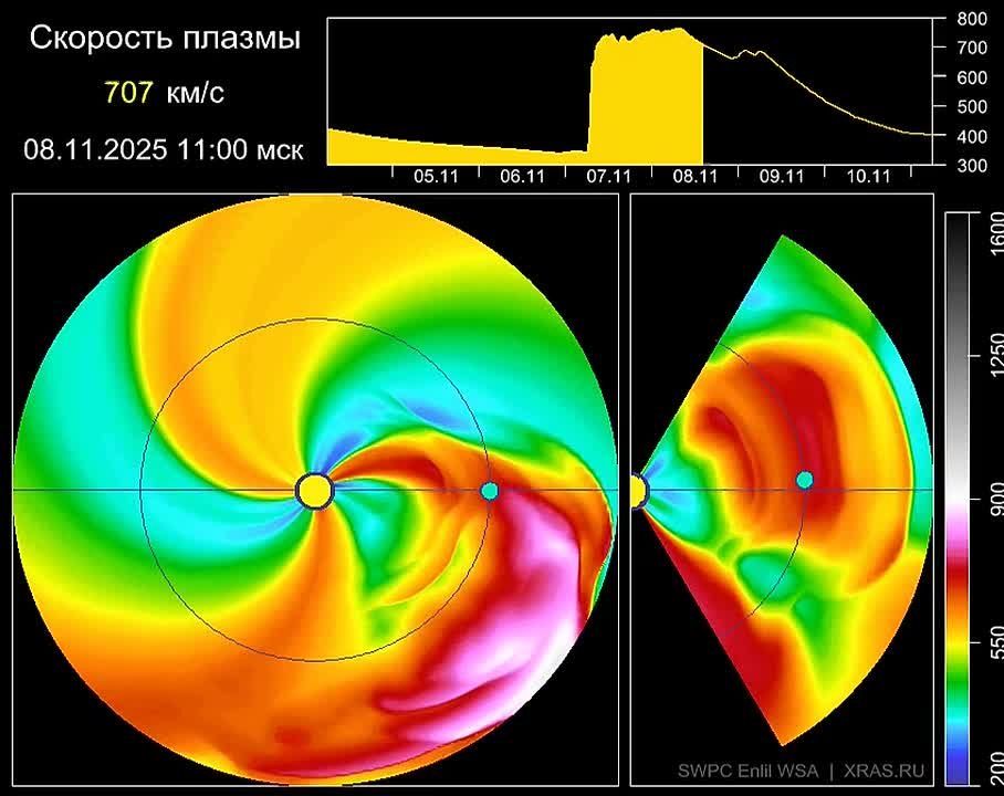 Сегодня Россию накроет самая сильная магнитная буря за несколько лет