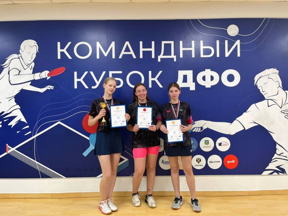 Забайкальские спортсмены выступили на Кубке ДФО