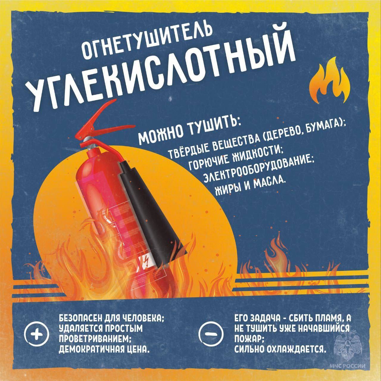 Знаешь, чем тушить?. Огнетушитель — твой первый и самый эффективный помощник при возгорании на начальной стадии Знаешь, чем тушить?. Огнетушитель — твой первый и самый эффективный помощник при возгорании на начальной стадии