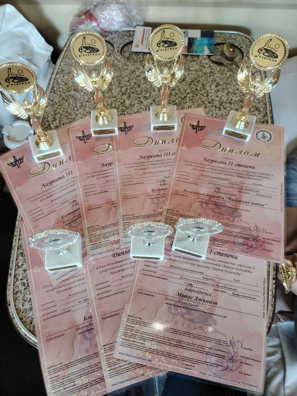 С 15 по 17 ноября учащиеся вокально-хорового отделения принимали участие в IX Международном конкурсе детского, юношеского, взрослого конкурса профессионального мастерства «Берега Надежды» в г. Красноярск С 15 по 17 ноября учащиеся вокально-хорового отделения принимали участие в IX Международном конкурсе детского, юношеского, взрослого конкурса профессионального мастерства «Берега Надежды» в г. Красноярск