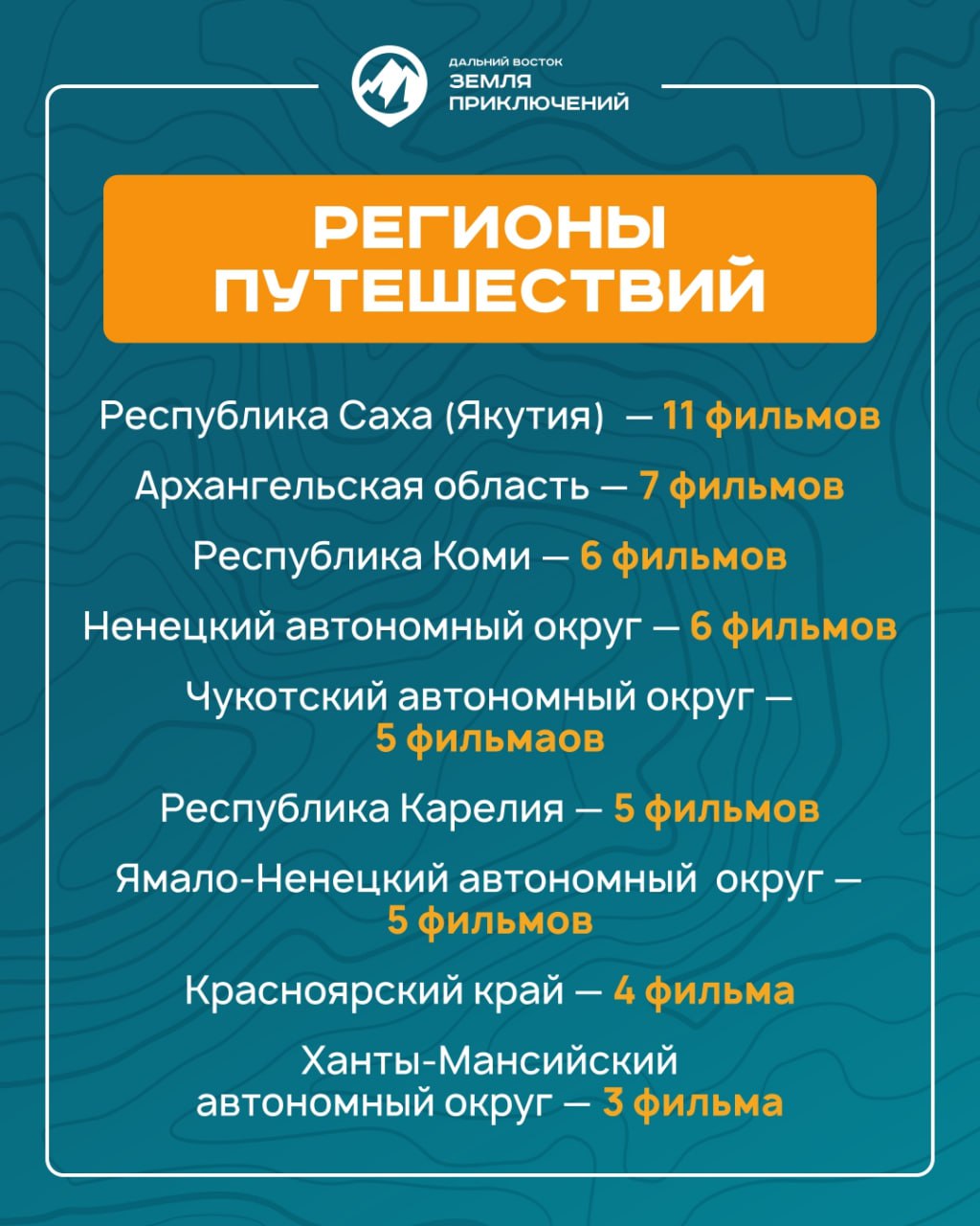 25 фильмов о путешествиях по Забайкалью поступило на конкурс «Дальний Восток – Земля приключений» 25 фильмов о путешествиях по Забайкалью поступило на конкурс «Дальний Восток – Земля приключений»