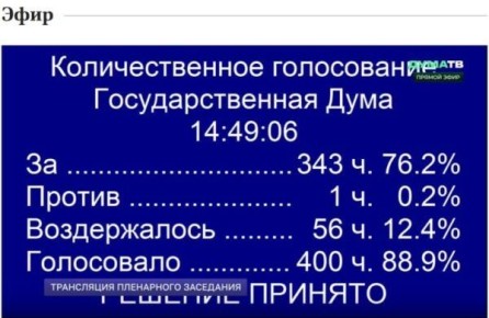 Налоговая реформа 2026: чего ждать малому бизнесу?