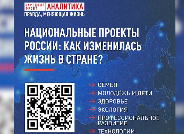 Забайкальцев приглашают пройти опрос о реализации национальных проектов