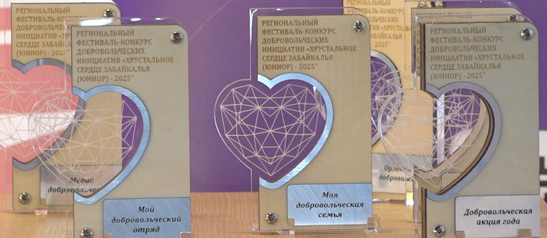 В Чите прошло награждение добровольческих инициатив «Хрустальное сердце Забайкалья - юниоры»
