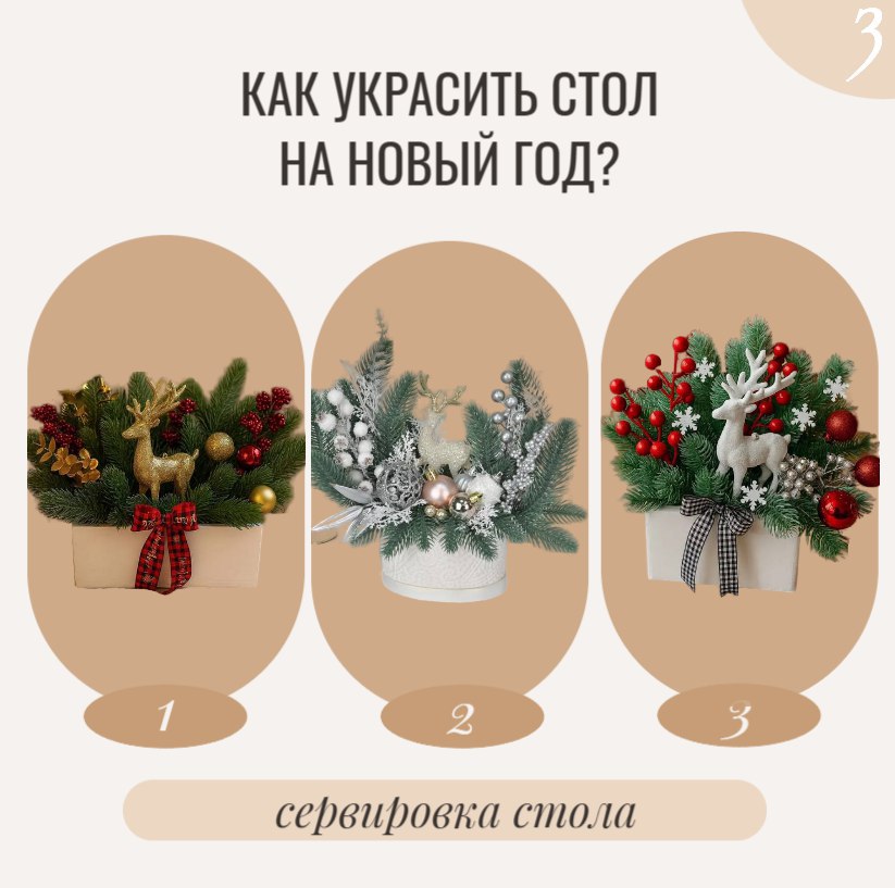 Не знаете, как украсить стол на Новый год? Не знаете, как украсить стол на Новый год?