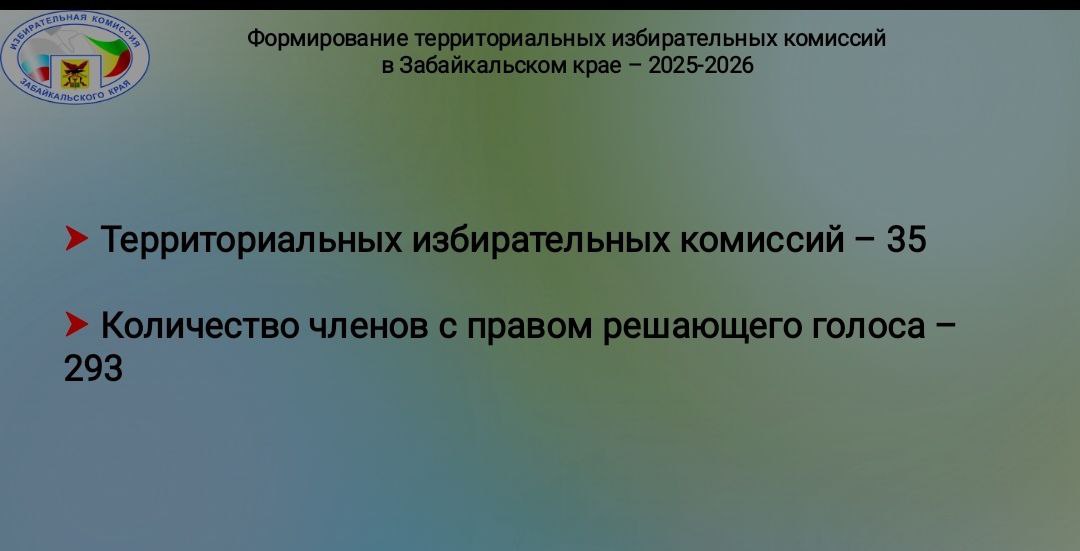Итоги формирования территориальных избирательных комиссий Забайкальского края на 2025-2030 гг