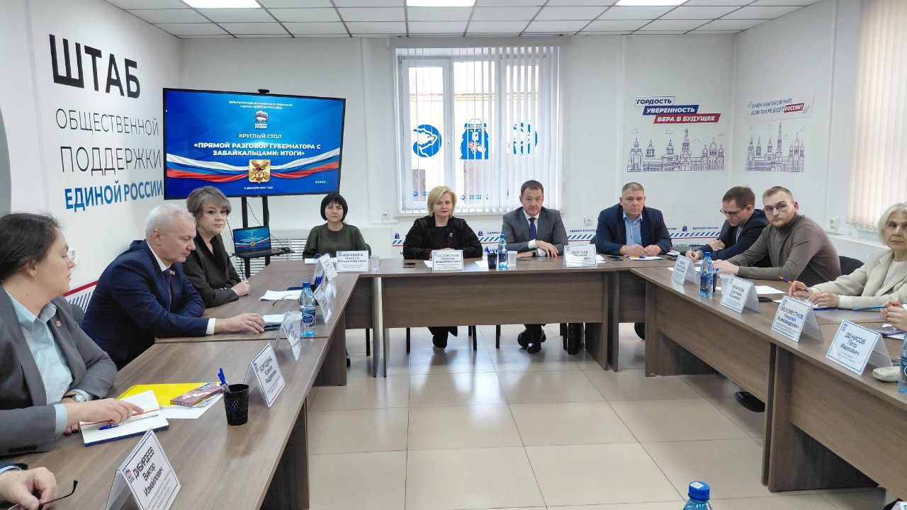 Председатель комитета по социальной политике Законодательного собрания Забайкальского края Светлана Доробалюк отметила, что на «Прямом разговоре с Александром Осиповым» блок по социальным вопросам всегда являлся самым... Председатель комитета по социальной политике Законодательного собрания Забайкальского края Светлана Доробалюк отметила, что на «Прямом разговоре с Александром Осиповым» блок по социальным вопросам всегда являлся самым...