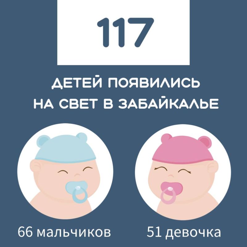 �� ������� ������ � 115 ������ ���������� ����������