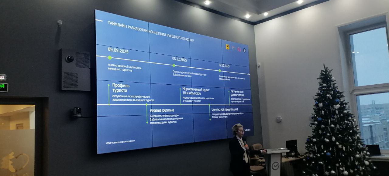 В Чите проходит итоговое совещание по результатам разработки концепции въездного кластера с включением объектов культурного наследия в маршрут «Великий чайный путь»
