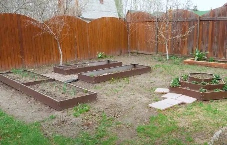 ������ ������� ������ �������: ����������� ������ � ������� ������