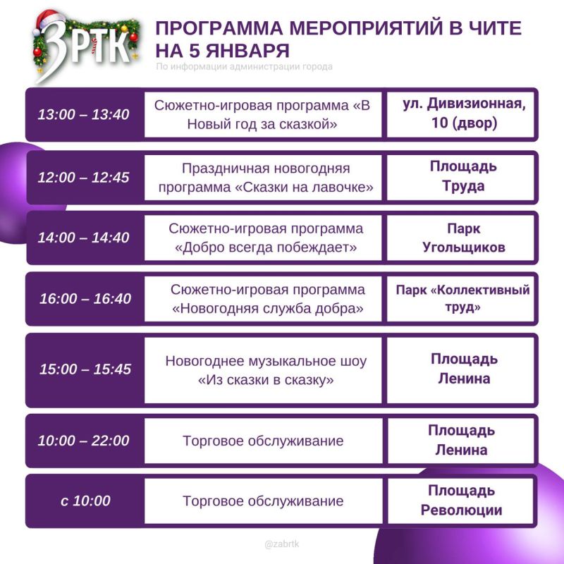 ���������� ��������!. �� ������� ��� ��� ��������� ����������� ���� �� 5 ������