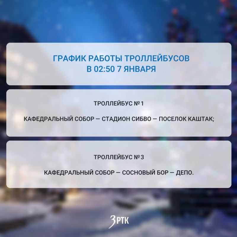 � �������������� ���� ����������� �������� �������� �� ����� �� ���������� ������