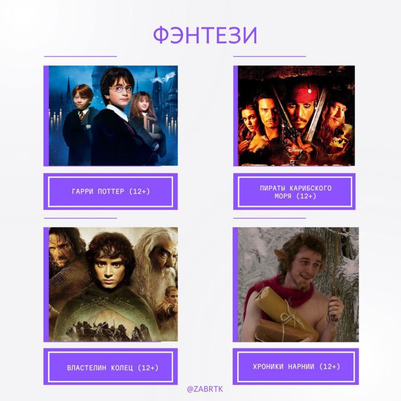 ��� ���������� � ���������?