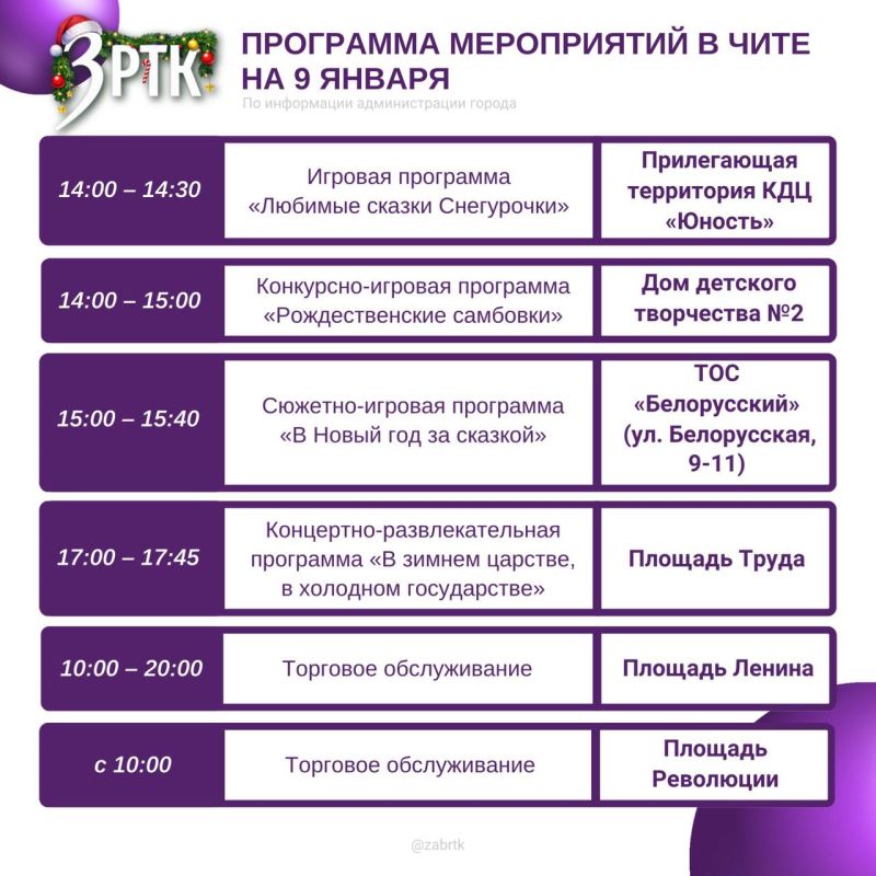 ������ �������� ���� �������?