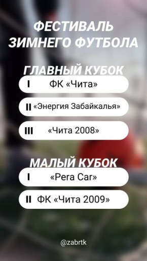 ��������� ������� ������� ��������, ����� ����������� � �������� � � ����� ���������