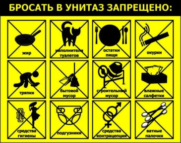 ������� ������� ��������������� ����� �� ����������� ������������