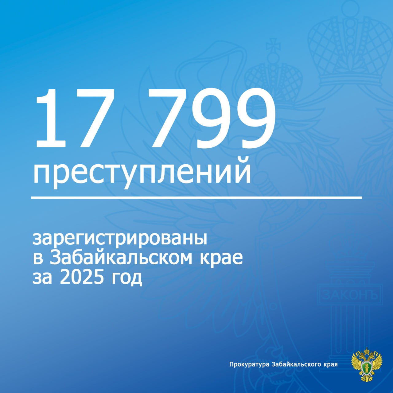 Прокуратура Забайкальского края проанализировала состояние и динамику преступности в регионе за прошлый год