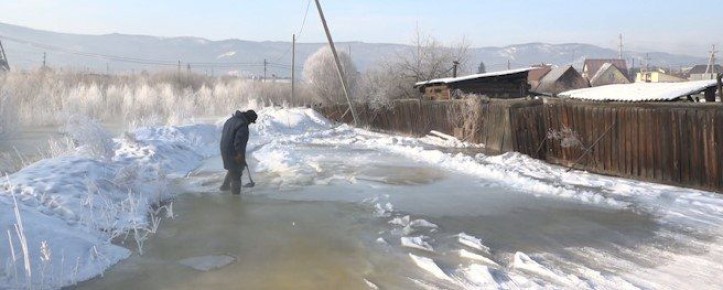 � ���� � ������� ������������ �����������