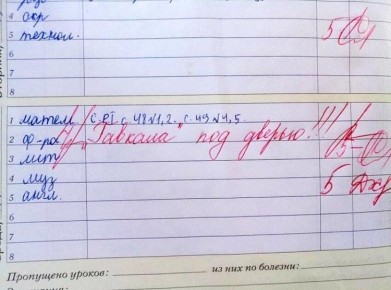 � ������ ������ ������ �� ��������� � ������ � 1 �������� 2026 ����