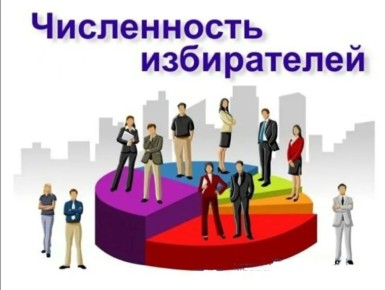 ����������� ����������� ����������� �������������� ���� �� ��������� �� 1 ������ 2026 ����