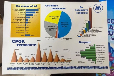 ���� ����� ������ ����. �� ������ ������������ �������� � ������ ���������� � ����� �������� �������� �������� ��������� ��������� �����������