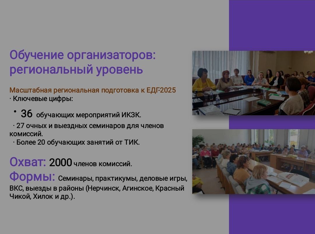 Продолжаем публикации о том, что сделано нами за 2025 год Продолжаем публикации о том, что сделано нами за 2025 год