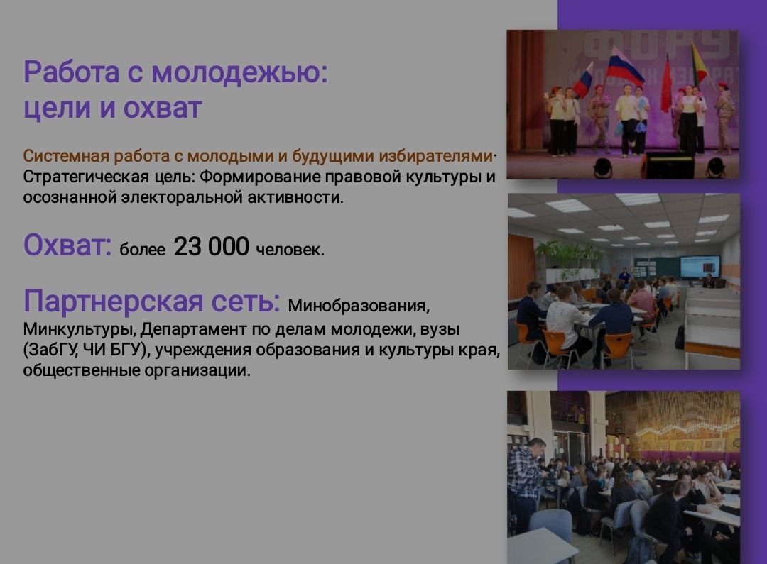 Будущие избиратели Забайкалья: рекордный охват и новые проекты в 2025 году