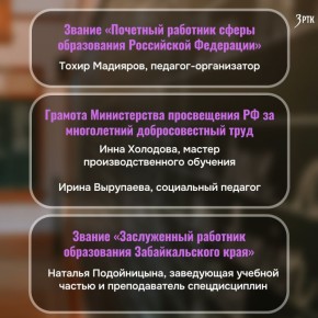 ���� ��������� �� ���������� �������� ������� �� �������������� ��