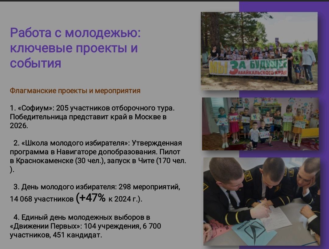 Будущие избиратели Забайкалья: рекордный охват и новые проекты в 2025 году Будущие избиратели Забайкалья: рекордный охват и новые проекты в 2025 году