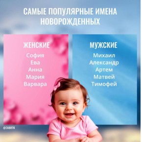 ����� ��� ���� �������� ���������� �������