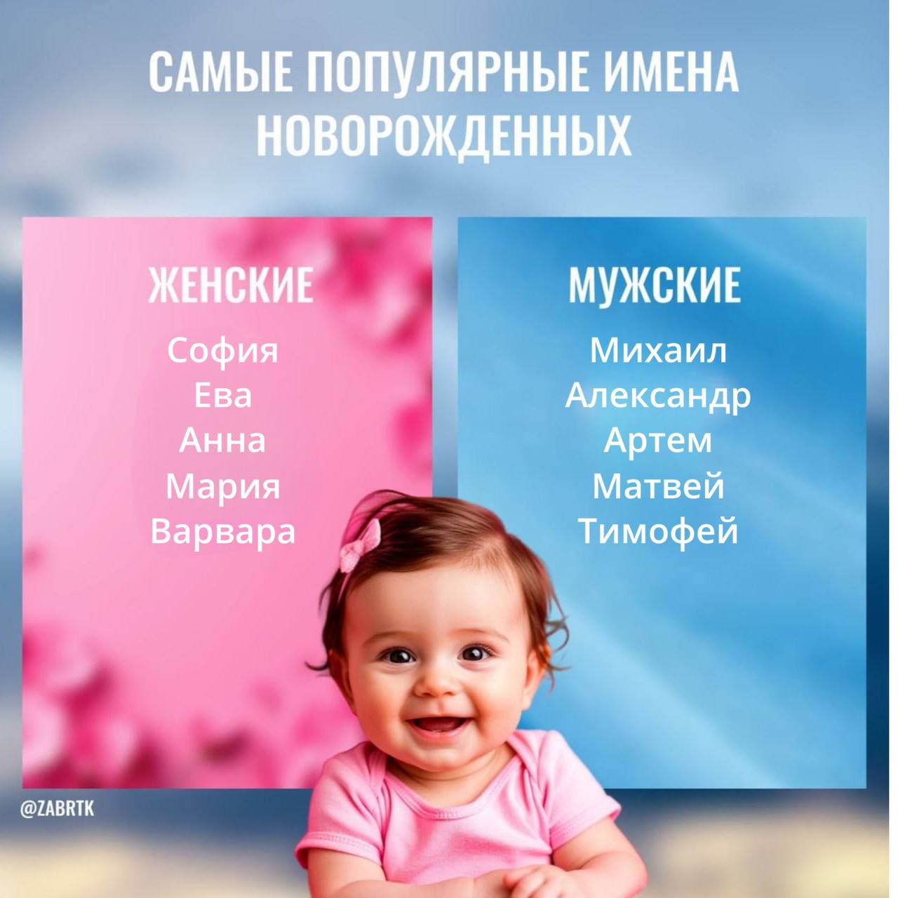 Детей все чаще называют необычными именами