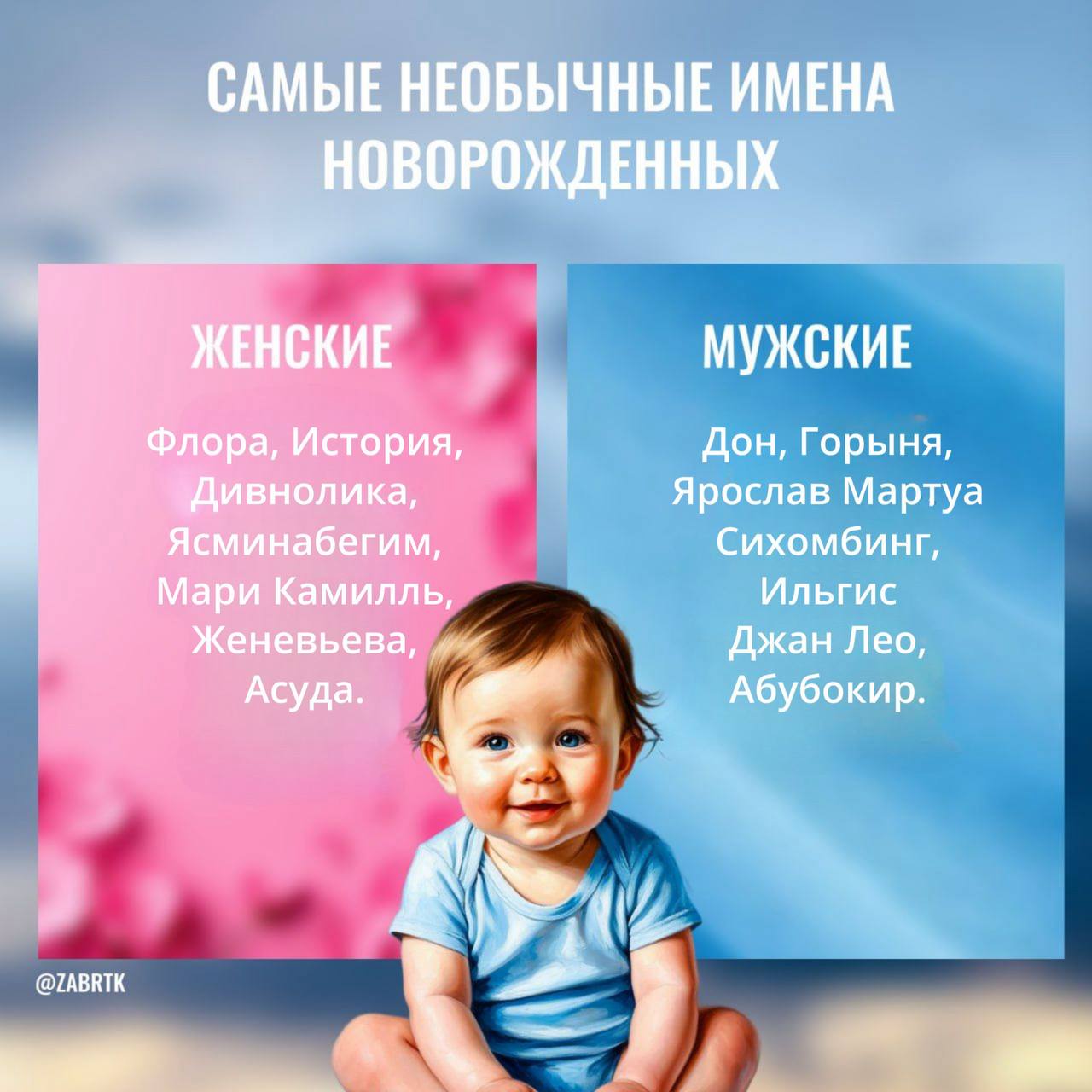 Детей все чаще называют необычными именами Детей все чаще называют необычными именами