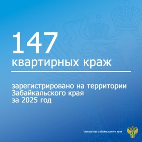 � ������������ � ������� ��������-�������� ����������, �� ���������� �������������� ���� � ������� ���� ���������������� 147 ���� �� �������, ��� �� 42,1% ������ �� ��������� � 2024 ����� (254)